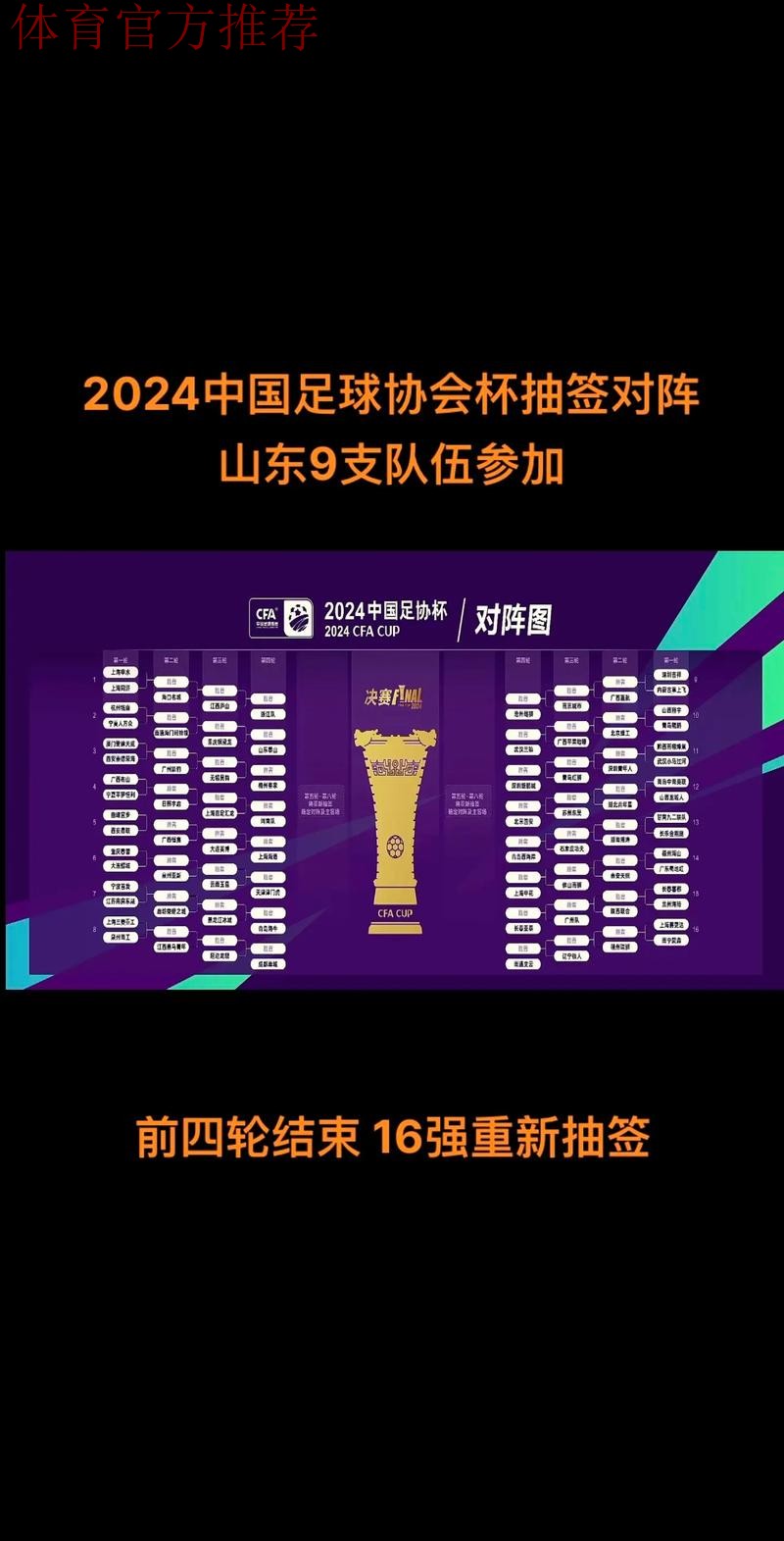 2024中国足协杯举行抽签仪式 赛事规模升级主场原则微调