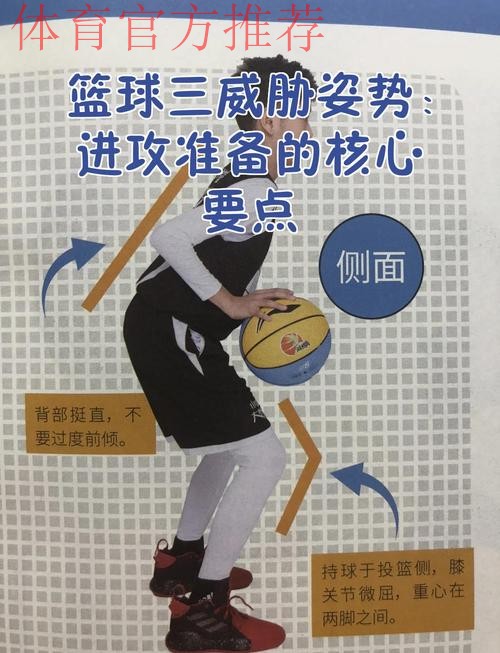 杨皓喆分享篮球技巧片段:基础的单边配合创造多打少进攻机会 杨皓喆分享篮球技巧片段:基础的单边配合创造多打少进攻机会