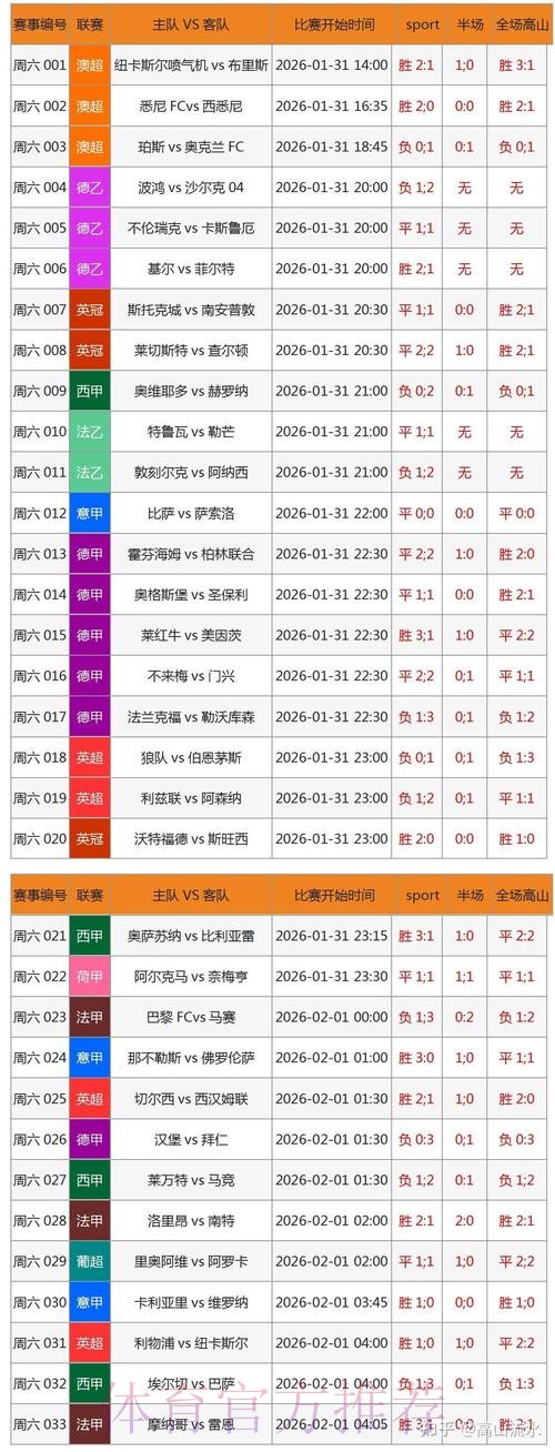 最新世界杯滚球实时最新网址大盘点
