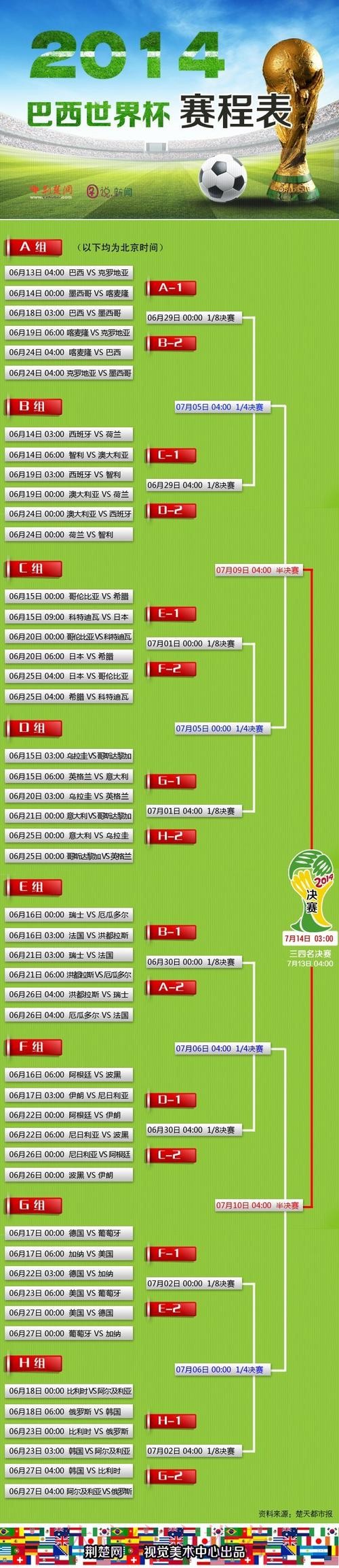 最新世界杯滚球实时最新网址大盘点